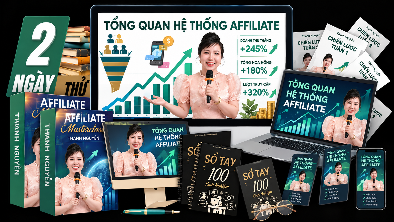 Tổng quan hệ thống Affiliate